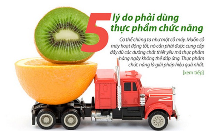 Kiểm soát việc quảng cáo TPCN.
