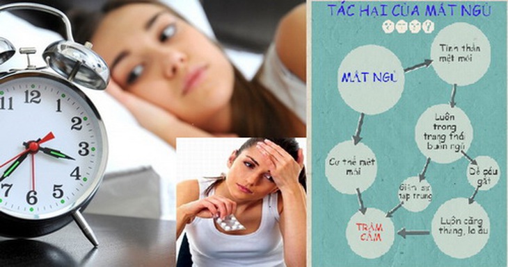 Không nên tự ý dùng thuốc ngủ.