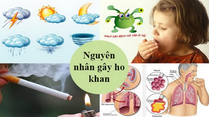 Tùy theo nguyên nhân gây ho mà thầy thuốc chỉ định dùng thuốc phù hợp.