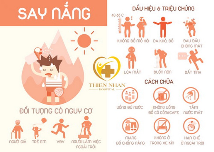 Cần xử trí đúng người bị say nóng, say nắng.