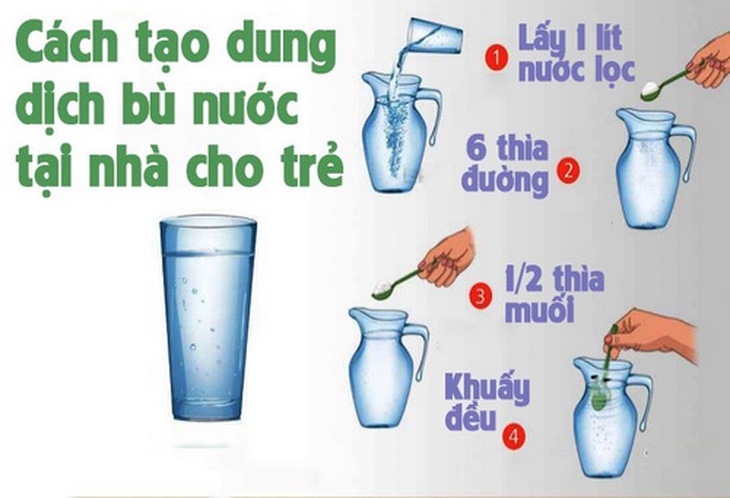 Cách tạo dung dịch bù nước điện giải tại nhà.