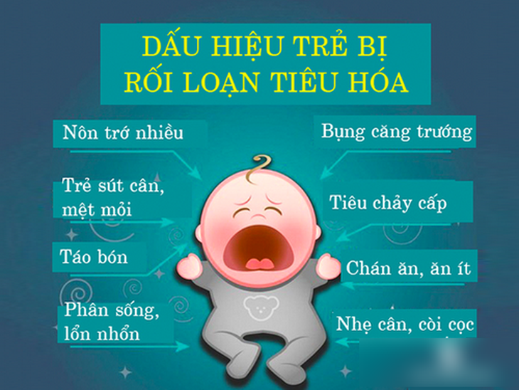 Dấu hiệu trẻ bị rối loạn tiêu hóa.