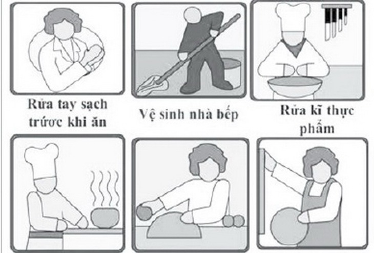 Biện pháp phòng tránh nhiễm trùng.