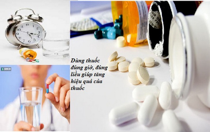 Tuân thủ  “5 đúng” giúp dùng thuốc  hiệu quả và an toàn.