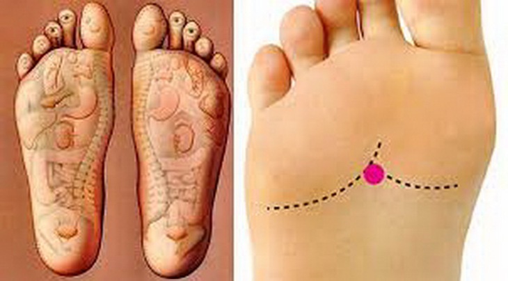 Bấm huyệt Dũng tuyền khi ngâm chân.