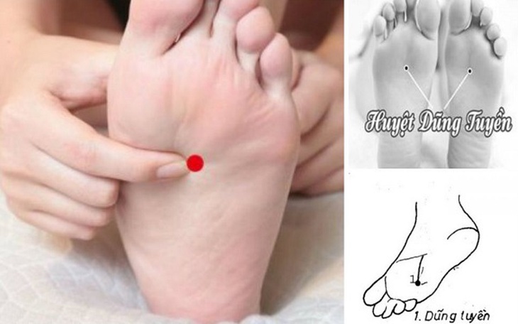 Vị trí huyệt Dũng tuyền.