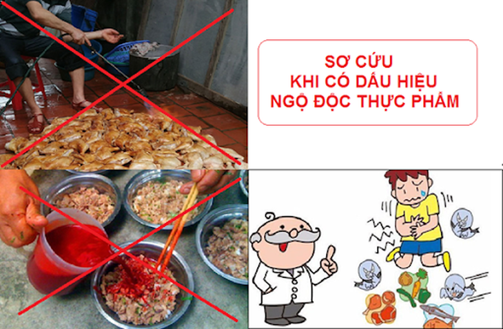 Cách xử trí ngộ độc thực phẩm