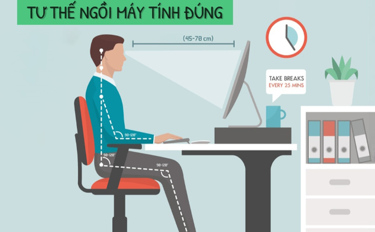 tư thế làm việc