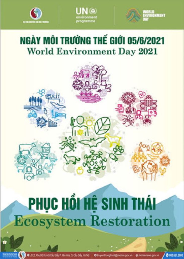 ngày môi trường thế giới