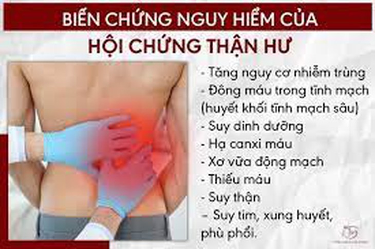 Dùng thuốc không đúng phác đồ điều trị, người bệnh thận hư biến chứng trở nặng