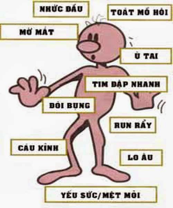Dấu hiệu bệnh tiểu đường