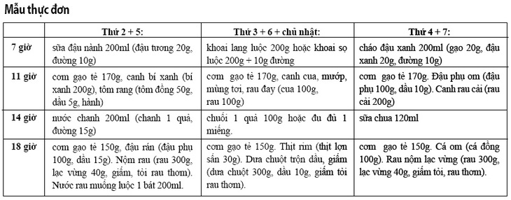Chế độ ăn khi tăng huyết áp kèm sỏi thận