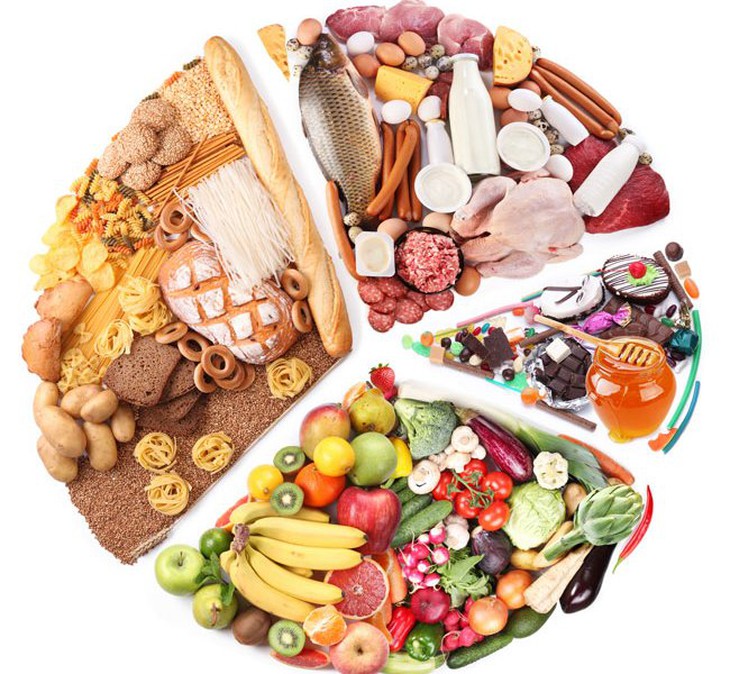Cách ăn để có sức khỏe tốt