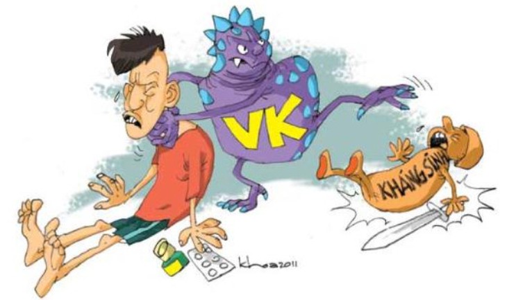 Công nghệ mới xác định vi khuẩn kháng kháng sinh