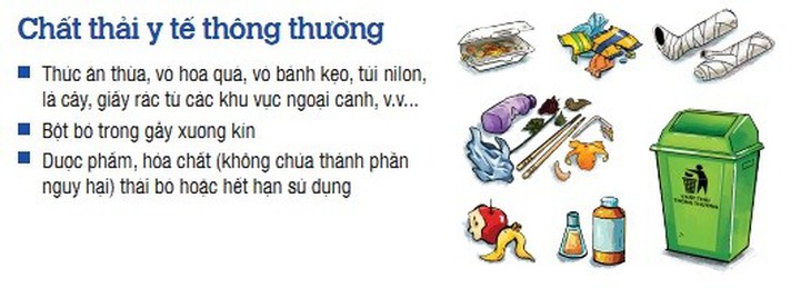 Chất thải bệnh viện 