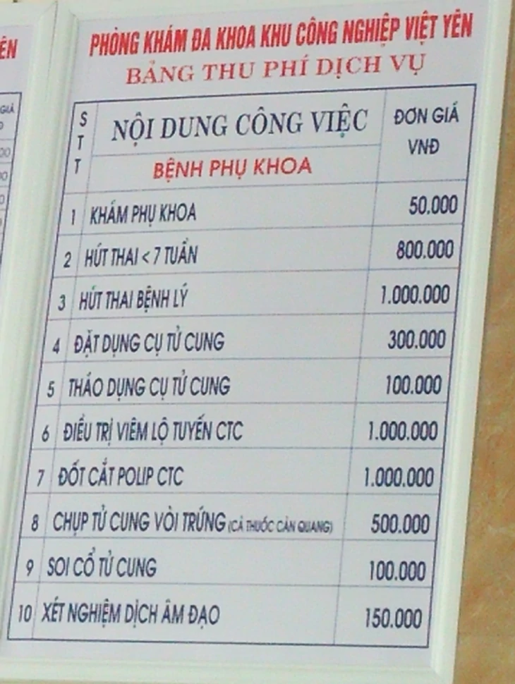 Nhiều hạng mục chưa được cấp phép vẫn ngang nhiên hoạt động