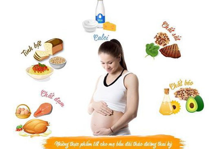 Chủ động phòng ngừa đái tháo đường thai kỳ