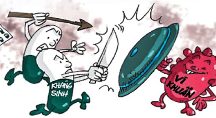 Dễ dãi trong sử dụng kháng sinh lãnh đủ hệ quả xấu