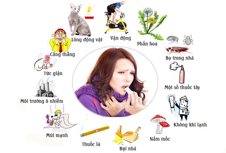 Cách nào nâng cao chất lượng sống cho người bệnh hen phế quản?
