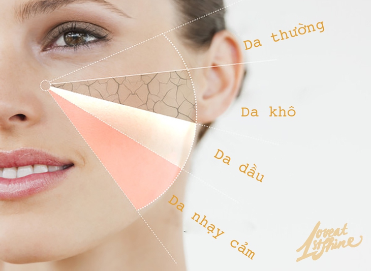 Kem dưỡng ẩm