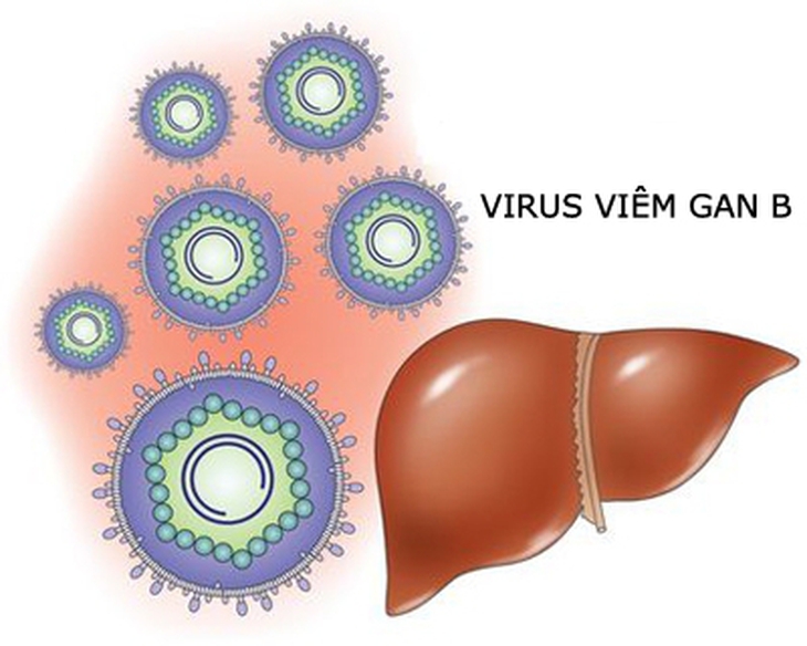 Viêm gan ở trẻ em, có thể tránh?
