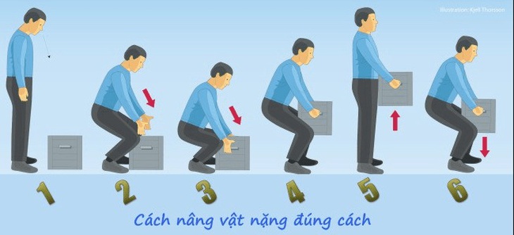 Đau thần kinh tọa có thể gây tàn phế...