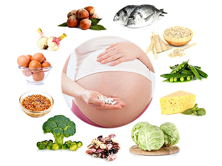 Bổ sung axit folic khi mang thai