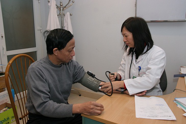 huyết áp 