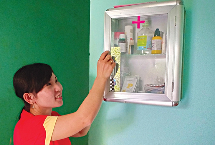 Tủ thuốc gia đình