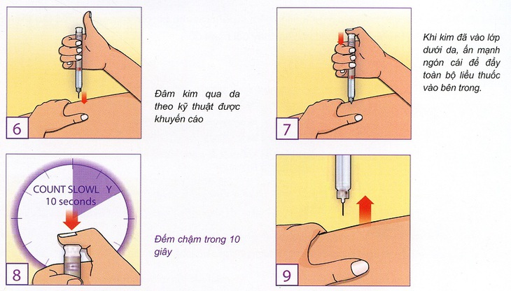 Lưu ý khi dùng insulin ở người bệnh đái tháo đường