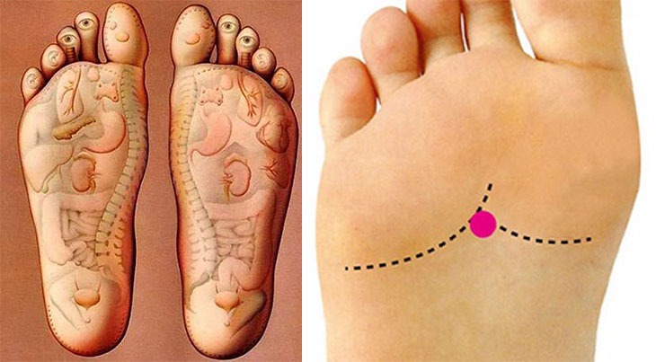 Dán thuốc vào huyệt dũng tuyền trị nhiều bệnh