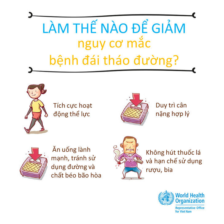 Tự đắp thuốc kháng sinh chữa đái tháo đường, cụ bà phải tháo bỏ ngón chân - Ảnh 3. Tự đắp thuốc kháng sinh chữa đái tháo đường, cụ bà phải tháo bỏ ngón chân - Ảnh 3.