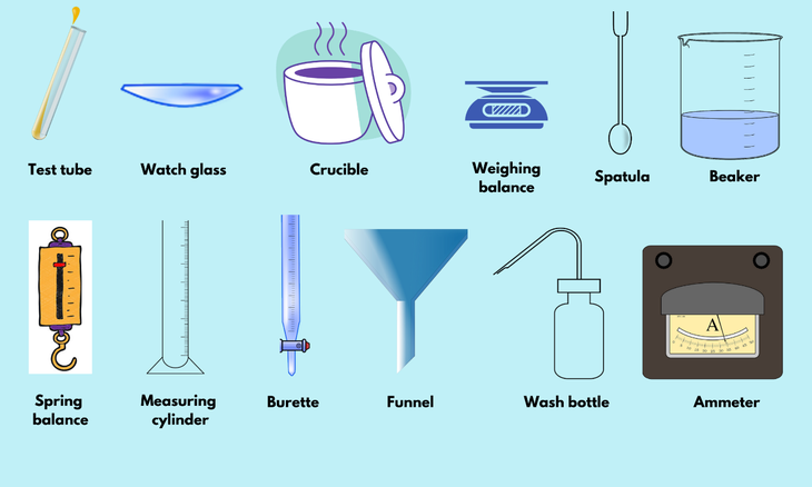 Hướng dẫn trang bị một số thiết bị cần thiết cho phòng thí nghiệm