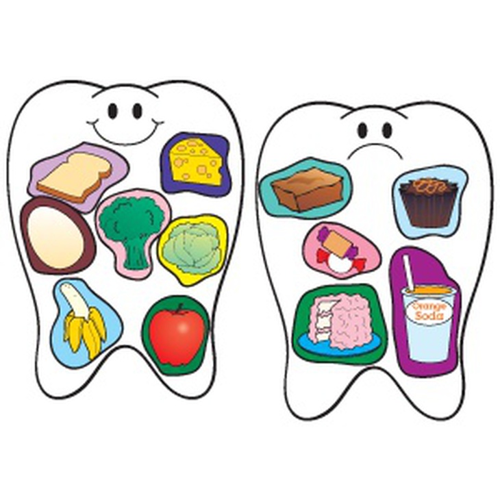 Cẩm nang chăm sóc răng miệng cho ngày tết