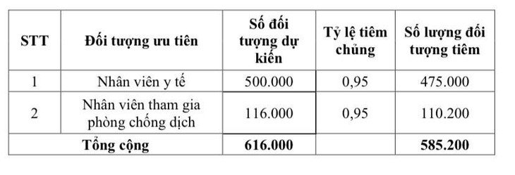 152611981_1051045822059043_1545866362155482912_n