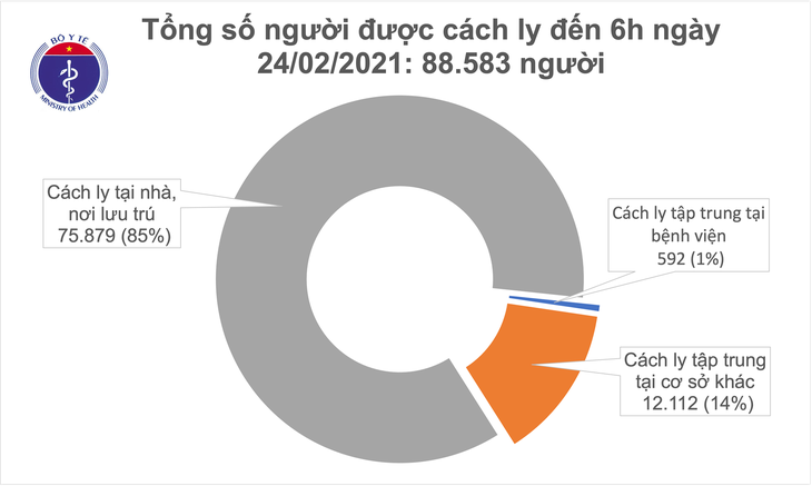 153676220_911288956393698_2519977786059647848_n