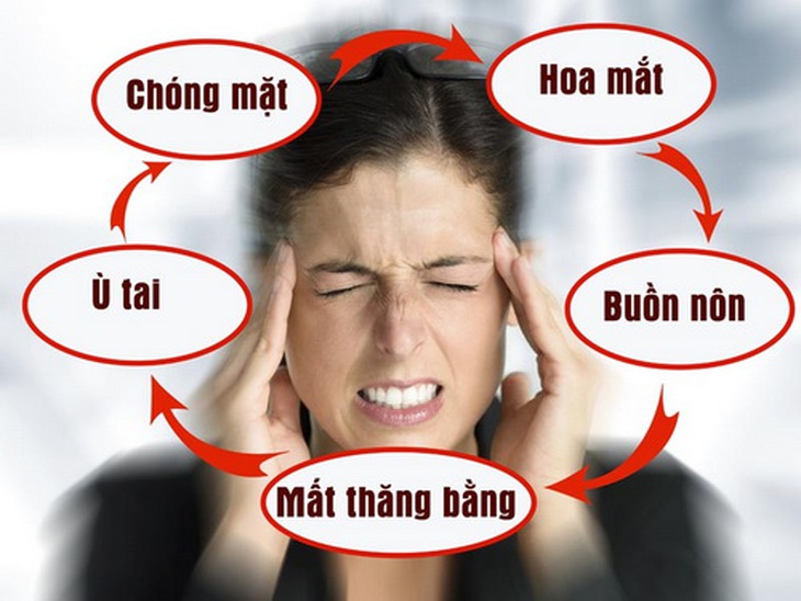 Rối loạn tiền đình, uống thuốc gì nhanh khỏi?