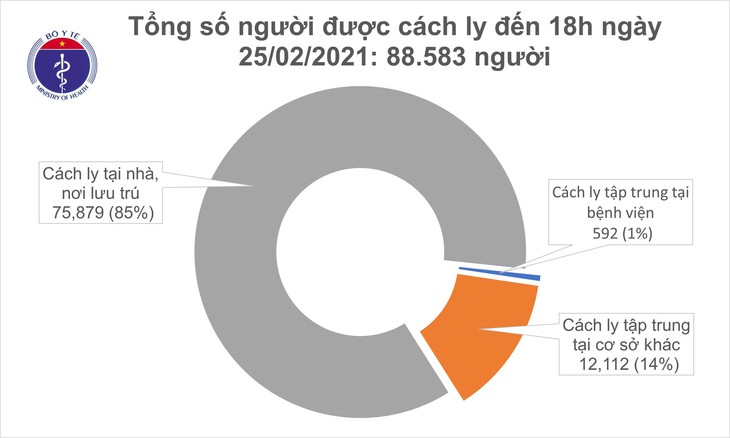 152046161_10158227102268789_8925291935655873268_o