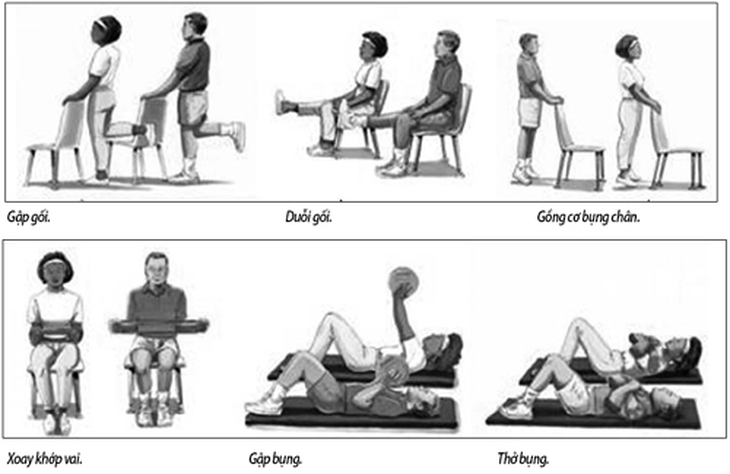 Những bài tập hữu ích cho người đau khớp 1