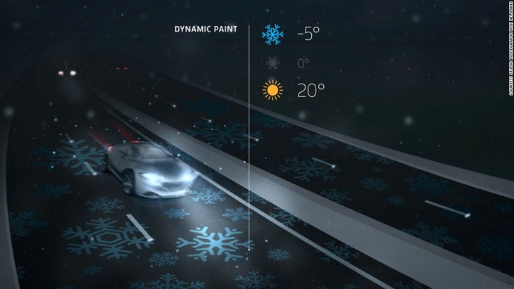 Developers also foresee smart streets being tested, such as the Dutch Studio Roosegaarde's  Dynamic Paint and Glow-in-the-dark Road.