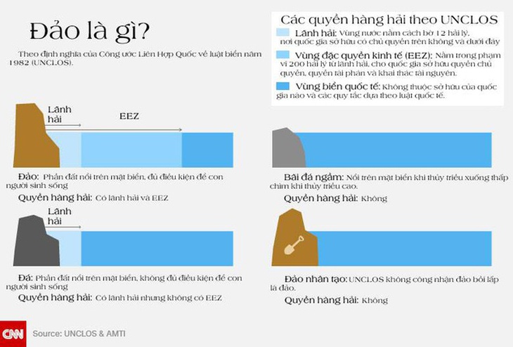 7 diem chinh cua phan quyet toa quoc te vu kien Bien Dong hinh anh 1