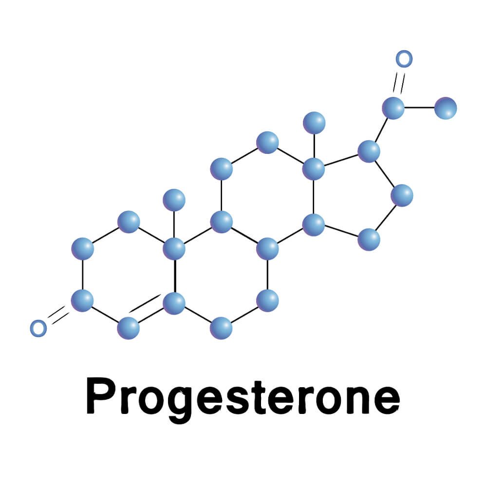 Progesterone là gì ? Progesterone có vai trò gì trong cơ thể?