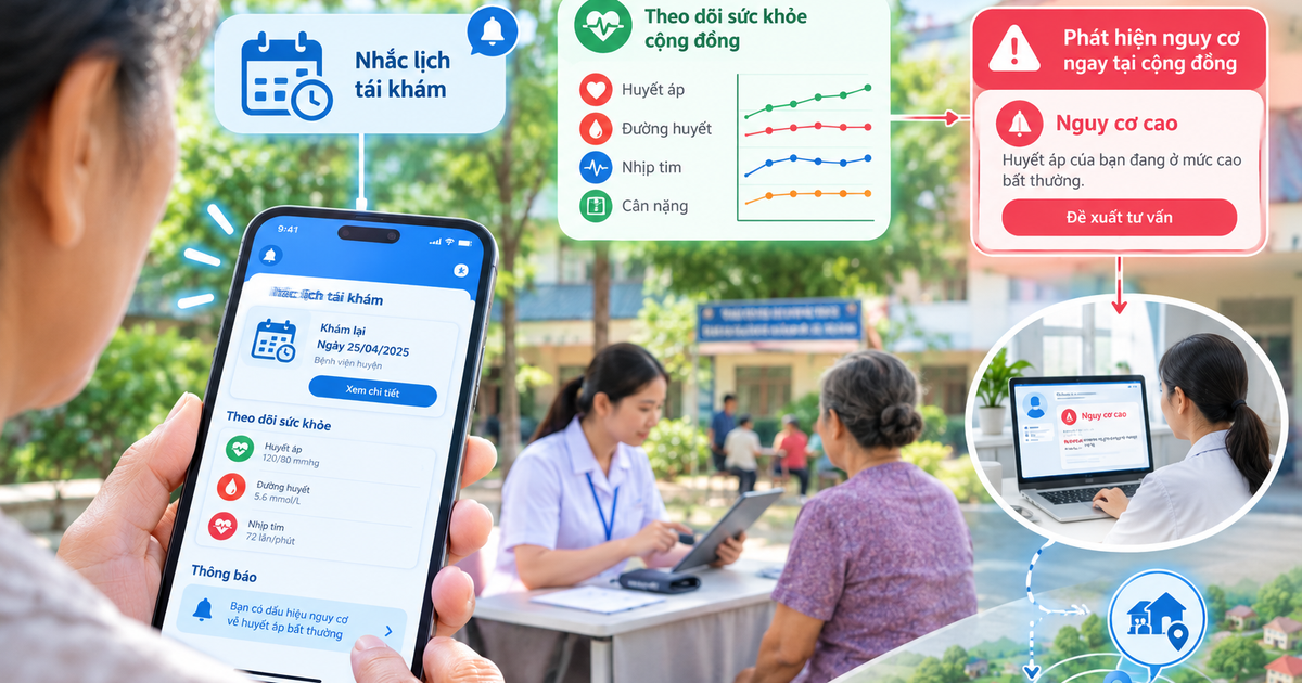 Công nghệ giúp trạm y tế quản lý người bệnh sau xuất viện ra sao?