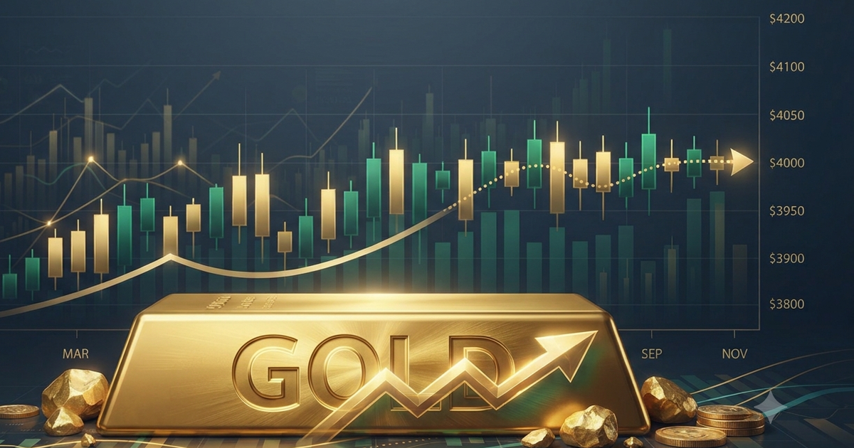 Giá vàng thế giới sáng 27/10 trầy trật giữ mốc 4.000 USD