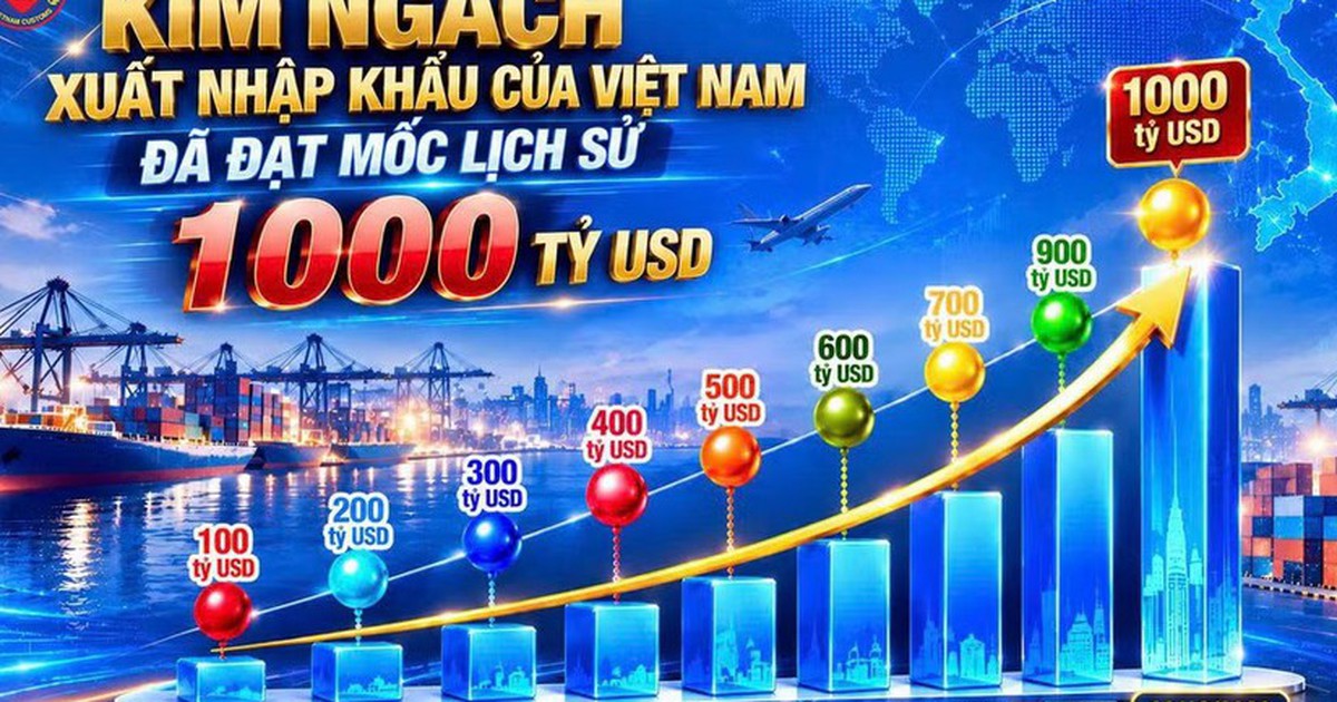 Cục Hải quan: Kim ngạch xuất nhập khẩu đạt mốc 1.000 tỷ USD