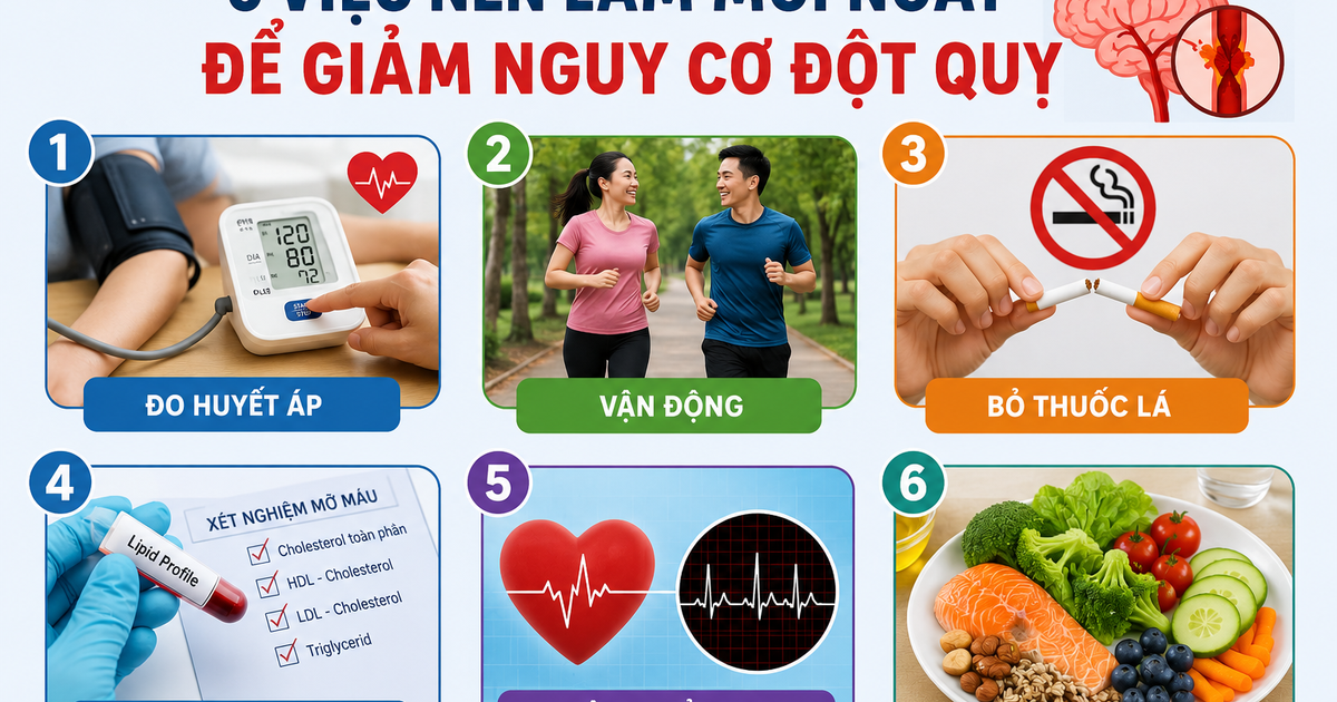 Phòng ngừa đột quỵ ở người có HIV mắc tăng huyết áp