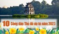 Tặng thưởng danh hiệu 'Công dân Thủ đô ưu tú' năm 2023 cho 10 cá nhân