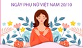 Dấu ấn phụ nữ Việt Nam trong phát triển kinh tế - xã hội