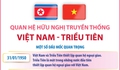 Quan hệ hữu nghị truyền thống Việt Nam - Triều Tiên
