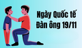 Ý nghĩa và nguồn gốc ngày Quốc tế Đàn ông 19/11 chính xác
